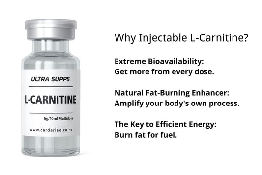 Why Injectable L-Carnitine?
